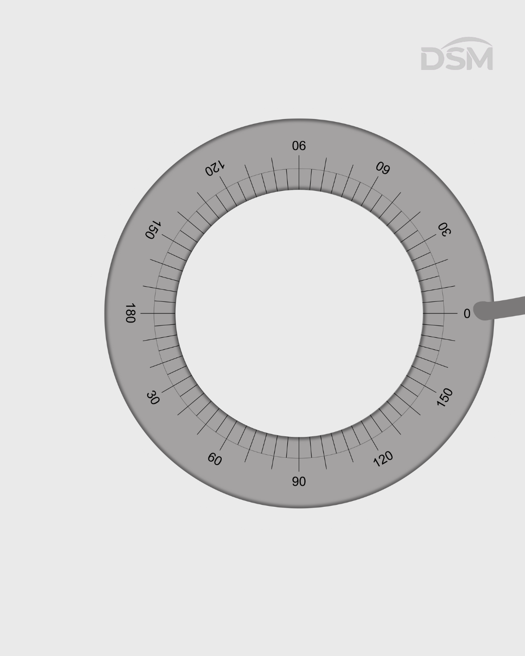 M-004 Méndez Degree Gauge Anillo de Méndez Box of 3-Caja de 3