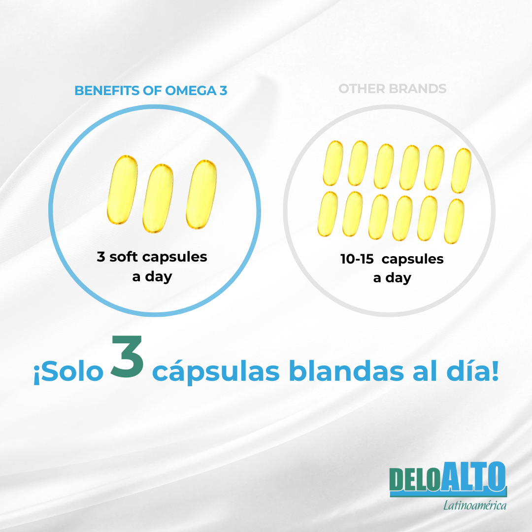 De3 Omega 3- 90|180|270 Soft Capsules Cápsulas blandas , free shipping (Envío Gratis)
