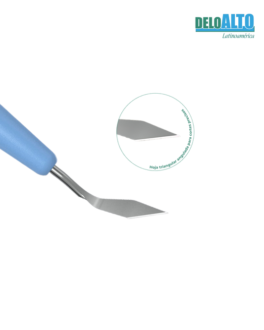 Cuchilletes de Incisión Central (Angulados)