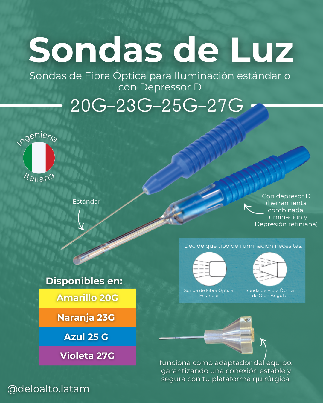 Sonda de Luz para Vitrectomía (Endoilluminator) – Retina